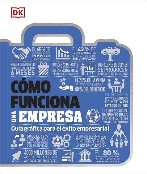 CÓMO FUNCIONA UNA EMPRESA | 9780241682623 | DK | Llibreria Ombra | Llibreria online de Rubí, Barcelona | Comprar llibres en català i castellà online