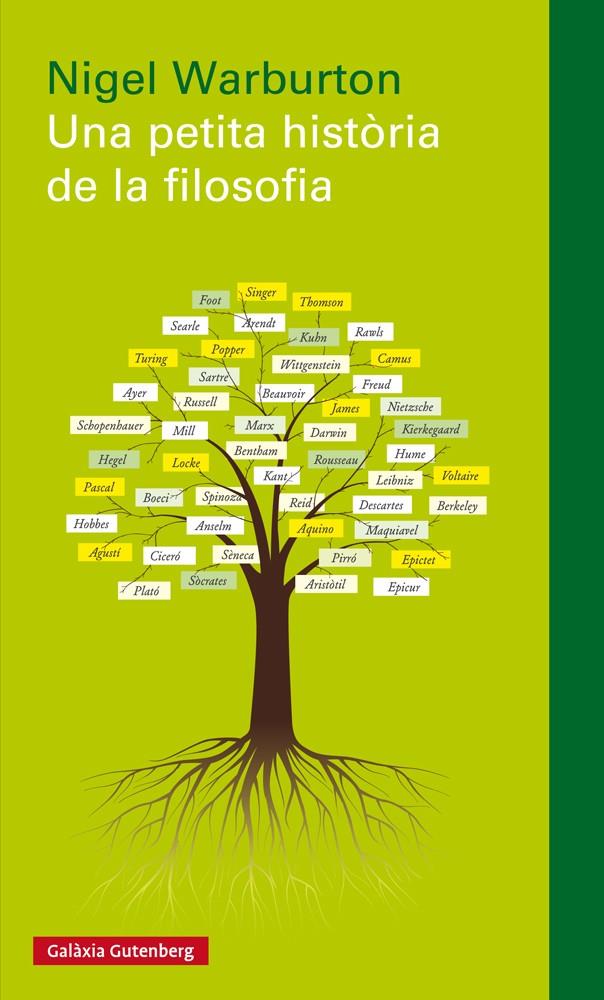 UNA PETITA HISTÒRIA DE LA FILOSOFIA | 9788415863069 | WARBURTON, NIGEL | Llibreria Ombra | Llibreria online de Rubí, Barcelona | Comprar llibres en català i castellà online