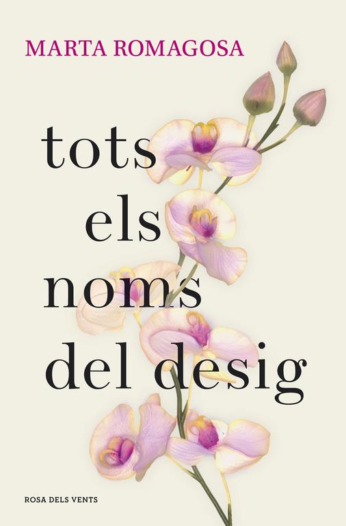 TOTS ELS NOMS DEL DESIG | 9788416430505 | ROMAGOSA, MARTA | Llibreria Ombra | Llibreria online de Rubí, Barcelona | Comprar llibres en català i castellà online