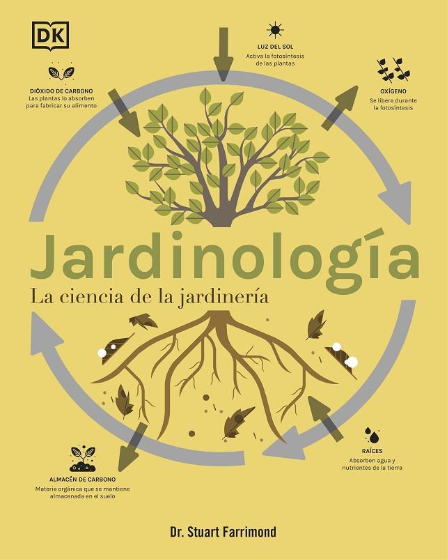JARDINOLOGÍA | 9780241664421 | FARRIMOND, DR. STUART | Llibreria Ombra | Llibreria online de Rubí, Barcelona | Comprar llibres en català i castellà online