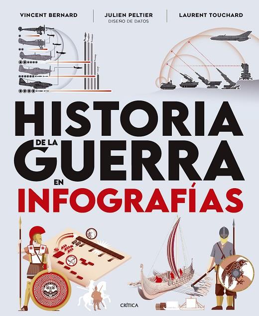HISTORIA DE LA GUERRA EN INFOGRAFÍAS | 9788491998075 | BERNARD, VINCENT/PELTIER, JULIEN/TOUCHARD, LAURENT | Llibreria Ombra | Llibreria online de Rubí, Barcelona | Comprar llibres en català i castellà online