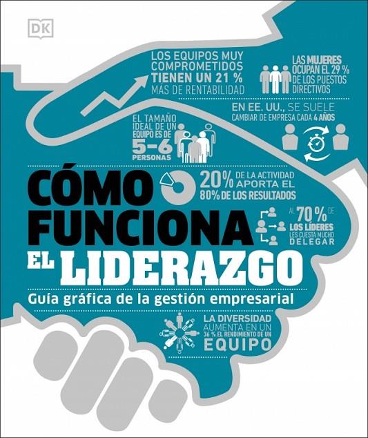 CÓMO FUNCIONA EL LIDERAZGO | 9780241815946 | DK | Llibreria Ombra | Llibreria online de Rubí, Barcelona | Comprar llibres en català i castellà online