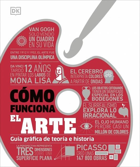 CÓMO FUNCIONA EL ARTE | 9780241815953 | DK | Llibreria Ombra | Llibreria online de Rubí, Barcelona | Comprar llibres en català i castellà online