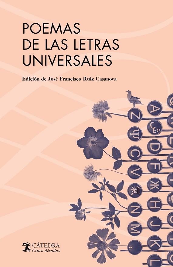 POEMAS DE LAS LETRAS UNIVERSALES | 9788437646510 | VARIOS AUTORES | Llibreria Ombra | Llibreria online de Rubí, Barcelona | Comprar llibres en català i castellà online