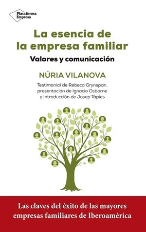LA ESENCIA DE LA EMPRESA FAMILIAR | 9788417002787 | VILANOVA, NÚRIA | Llibreria Ombra | Llibreria online de Rubí, Barcelona | Comprar llibres en català i castellà online