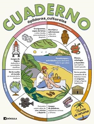 CUADERNO. TRIVIA DE VERANO | 9788411005074 | ESCOLAR, MARTÍN | Llibreria Ombra | Llibreria online de Rubí, Barcelona | Comprar llibres en català i castellà online