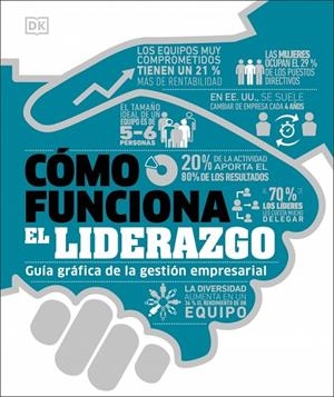 CÓMO FUNCIONA EL LIDERAZGO | 9780241815946 | DK | Llibreria Ombra | Llibreria online de Rubí, Barcelona | Comprar llibres en català i castellà online