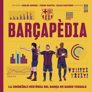 BARÇAPÈDIA | 9788419430199 | RANEDO, CARLOS | Llibreria Ombra | Llibreria online de Rubí, Barcelona | Comprar llibres en català i castellà online
